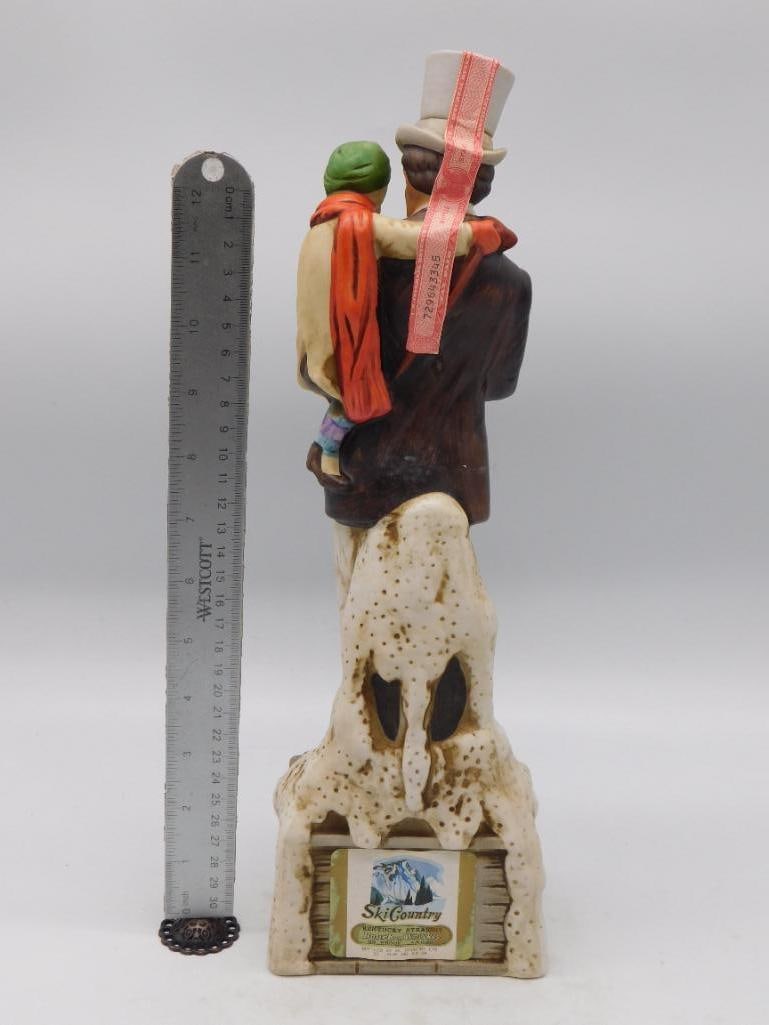 Ski Country Bob Cratchit and Tiny Tim - 4