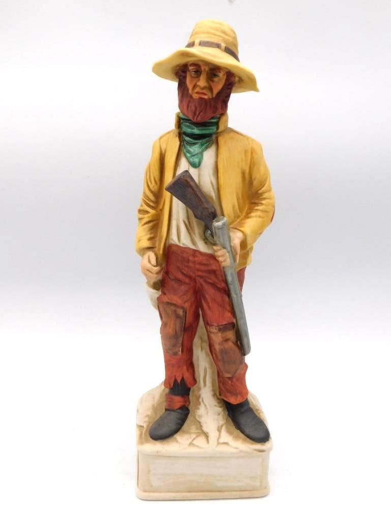 Mountain Man Frontiersman Hand-Painted (1 of 3)