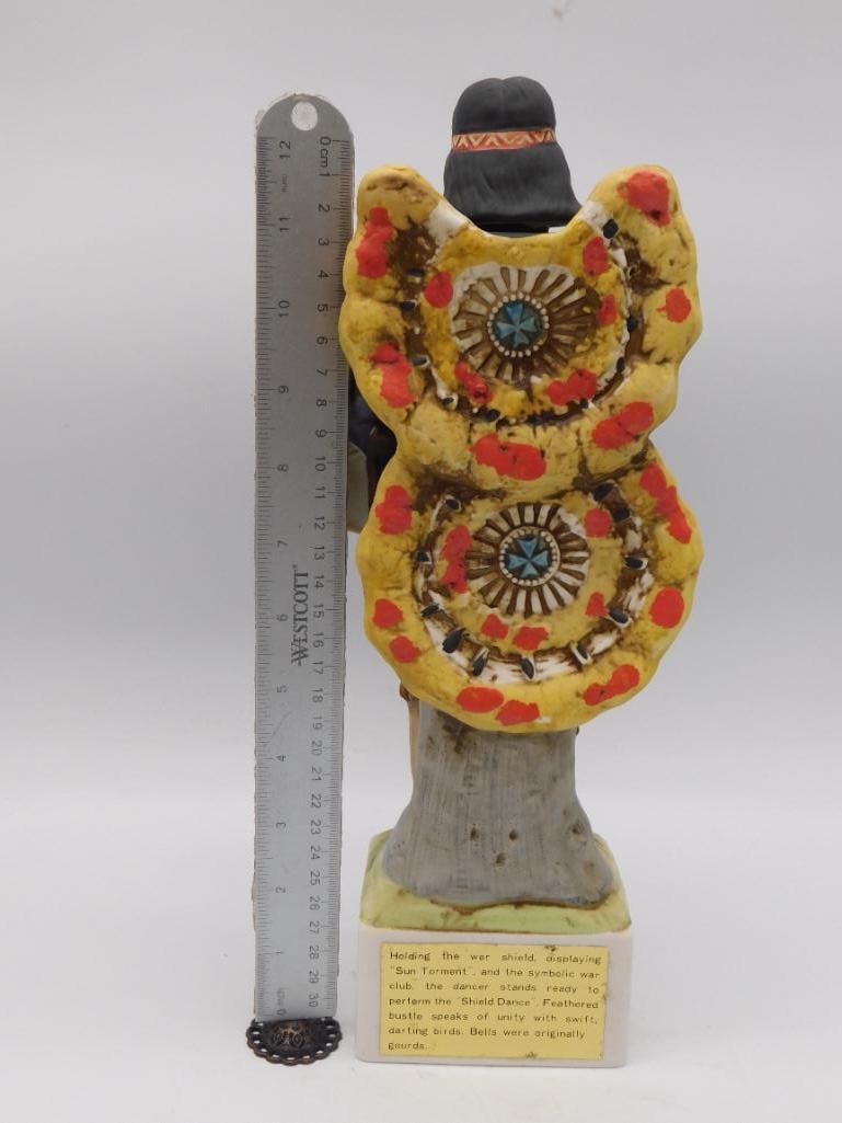 Ski Country Sun Torment Shield Dancer - 3