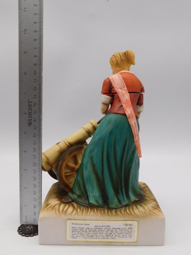 Lionstone Molly Pitcher Bicentennial - 4