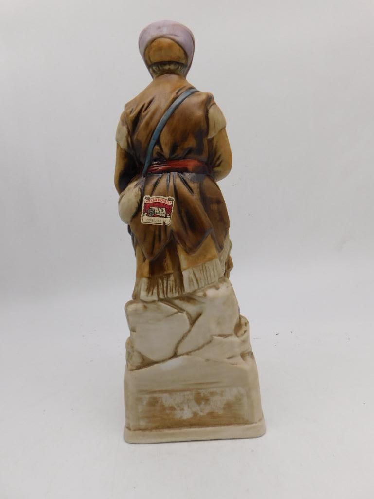 Bitterroot Sculptured Porcelain 1969 - 2