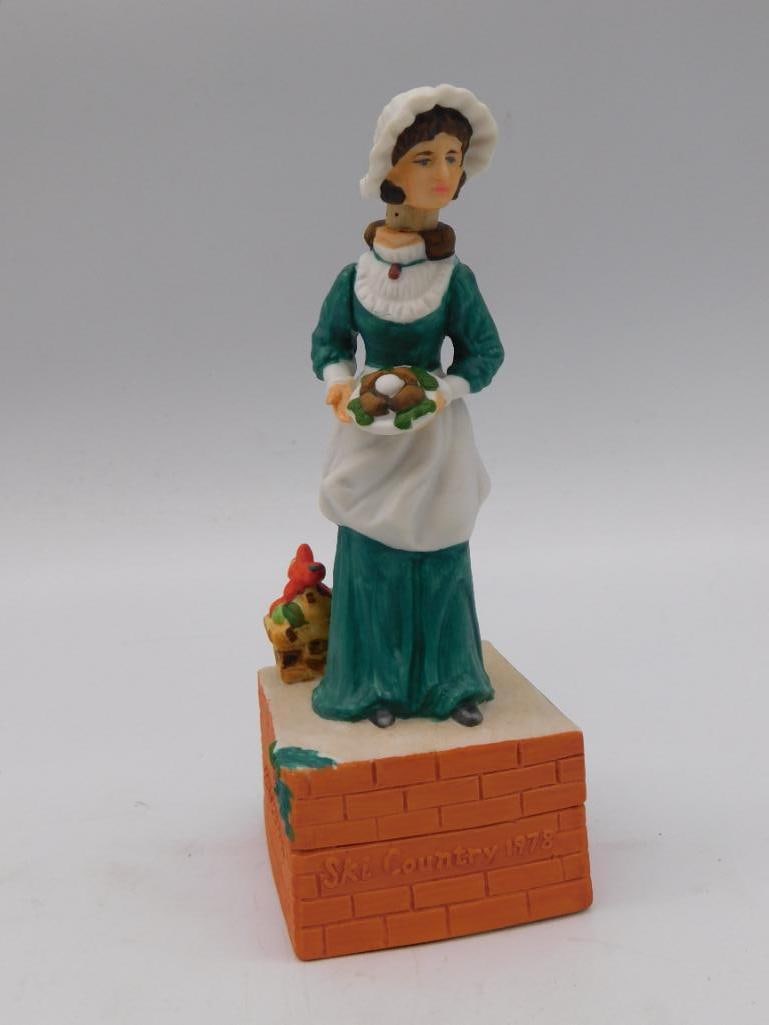 Ski Country Christmas Carol Dickens Character Decanter Foss Company 1978 (1 of 5)