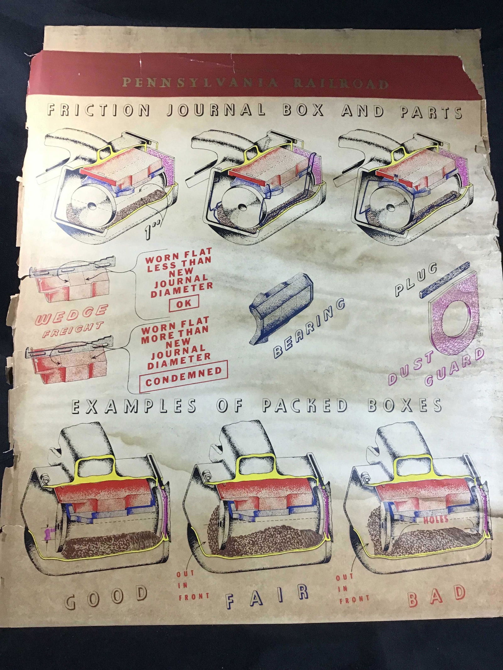 Vintage Pennsylvania railroad friction journal box and parts illustration edges are rough measures (1 of 6)