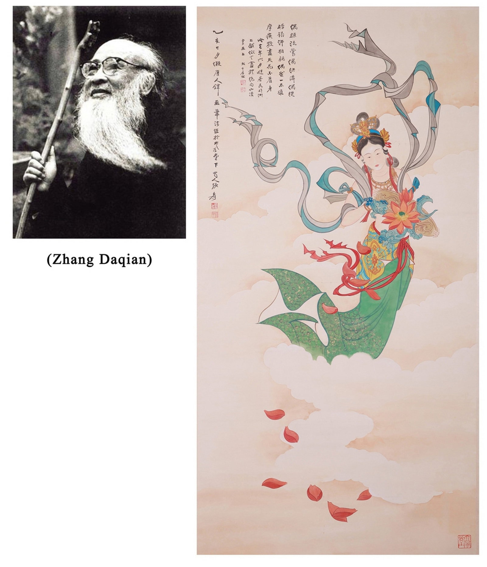 ZHANG DAQIAN ATTRIBUTED TO,FEMALE CELESTIAL: ??? ???? ???? Zhang Daqian attributed to,female celestial 132x67cm