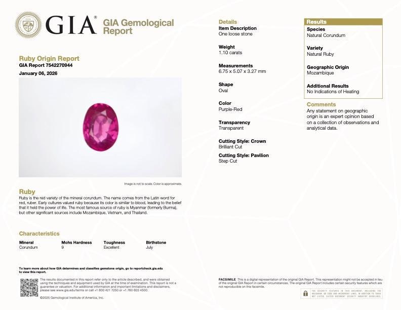 1.10-Carat Oval Shape Mozambique Ruby, GIA Certified - 3