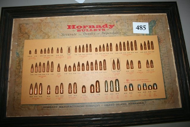 Hornagy Bullet Board: Hornagy Bullet Board, 22” x 14 ½”, 22 Caliber – 45 caliber Mid-west U.S. Back Ground