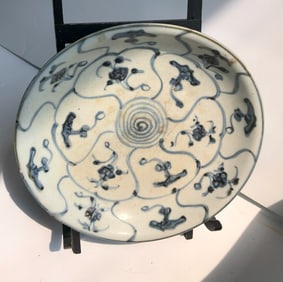 Antique Blue and White Plate