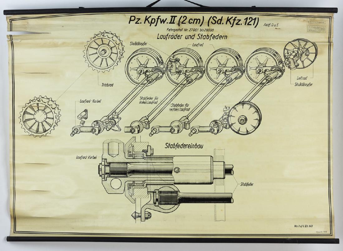 PANZER II TRACK WHEELS AND SUSPENSION WALL DIAGRAM: PANZER II TRACK WHEELS AND SUSPENSION WALL DIAGRAM Fine Third Reich wall chart, 47" x 33", printed on linen-backed paper, an intricately-detailed monochrome schematic of the track wheels and suspensio