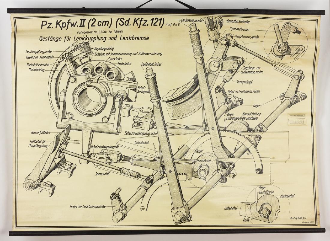 PANZER II STEERING BRAKE WALL DIAGRAM: PANZER II STEERING BRAKE WALL DIAGRAM Fine Third Reich wall chart, 48" x 33", printed on linen-backed paper, an intricately-detailed monochrome schematic of the steering brake and link coupling of a P