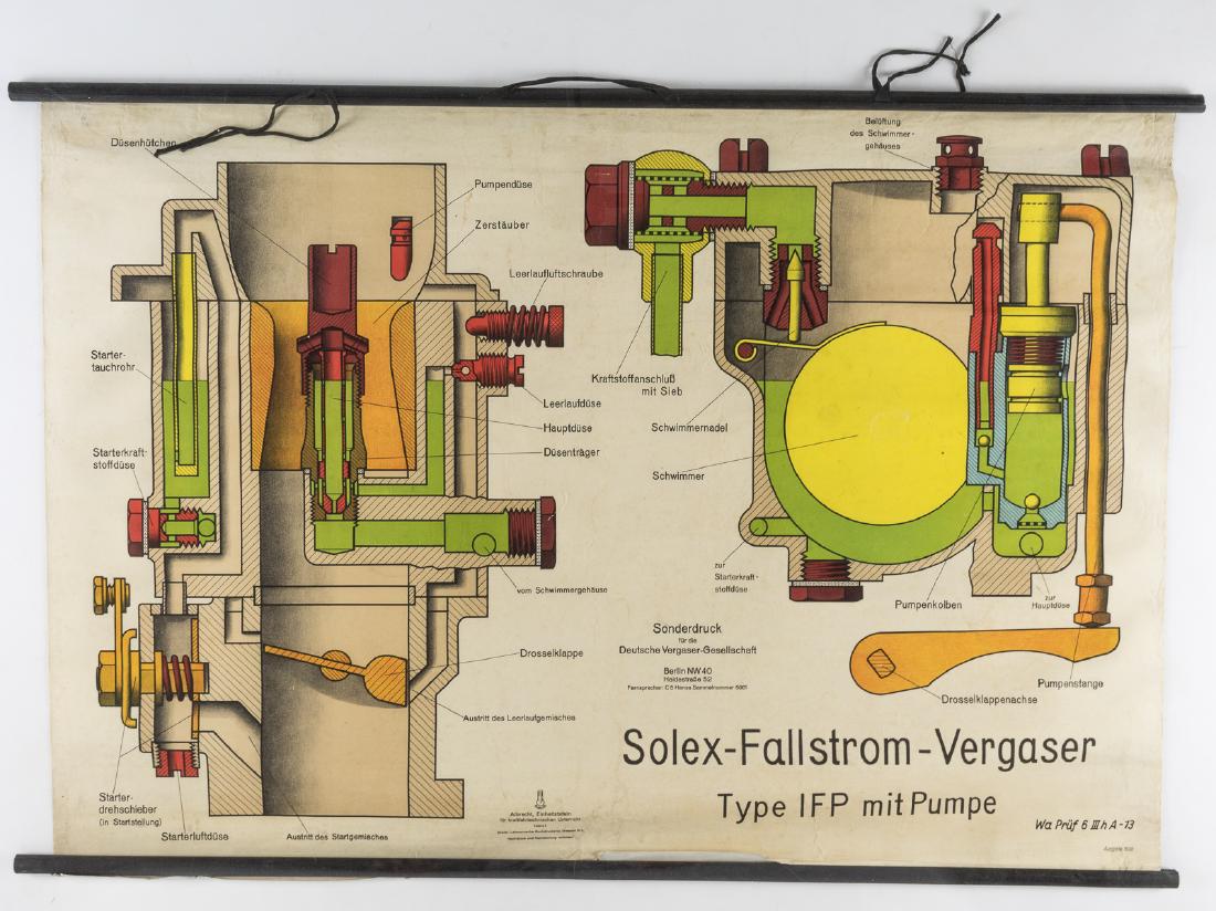 PANZER I CARBURETOR WALL CHART: Fine Third Reich wall chart, 47" x 33", printed on linen-backed paper, an intricately-detailed full-color schematic providing detailed views of a "Solex-Fallstrom-Vergaser" ("Solex downdraft carbureto
