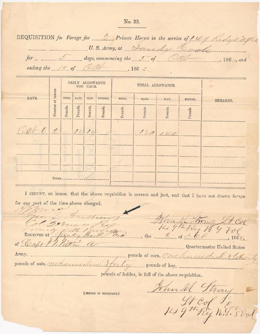 GEORGE L. ANDREWS: (1828 - 1899) Union brigadier general who fought at Port Hudson and commanded negro soldiers of the Corps d'Afrique. Scarce war-date A.E.S. penned at the bottom of a requisition, 1p., 4to., Sandy Hook