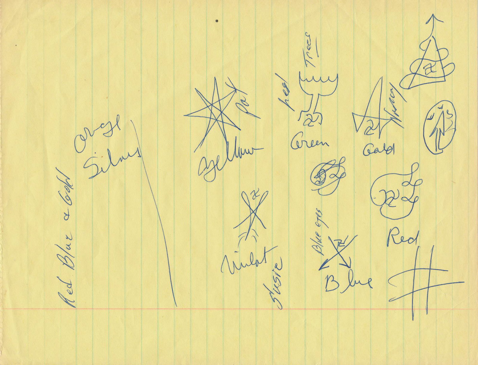 CHARLES MANSON: (1934 - 2017) Drifter whose 'family' committed the infamous Tate-LaBianca murders in 1969. Important group of nine original captioned sketches on a 4to. sheet of canary legal paper, [n.p., n.d., likel