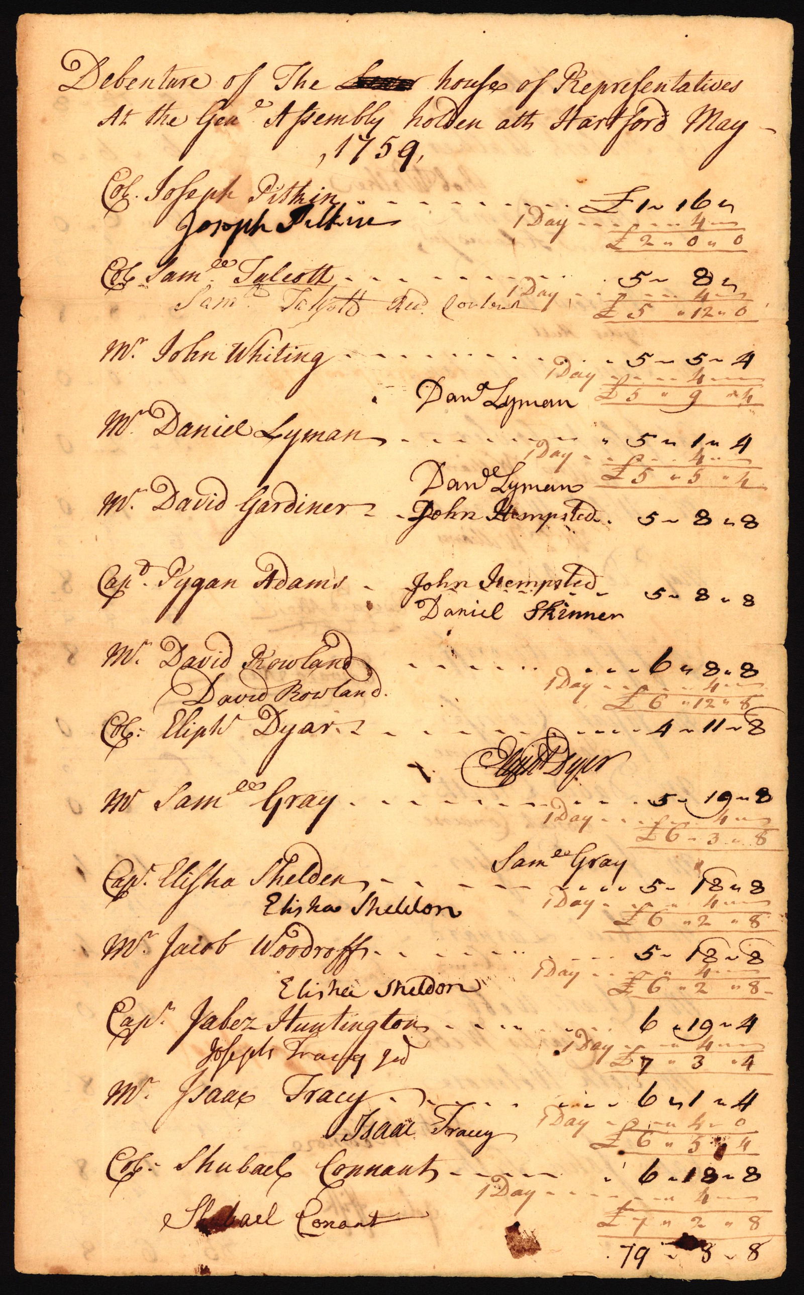 STEPHEN HOPKINS AND WILLIAM WILLIAMS (1 of 6)