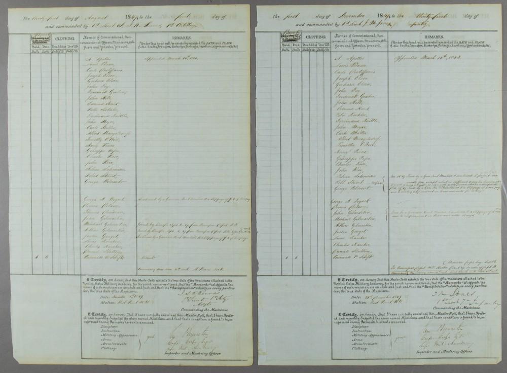 JOHN MARSHALL JONES: (1820 – 1864) Confederate brigadier general seriously wounded at Culps Hill on the first day at Gettysburg, killed in action leading his men at Spotsylvania. Rare, early D.S. ‘J.M. Jones 1