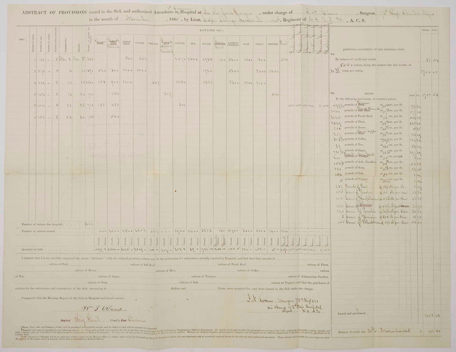 WILLIAM T. WARD (1 of 1)