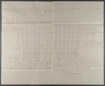 WILLIAM E. 'GRUMBLE' JONES