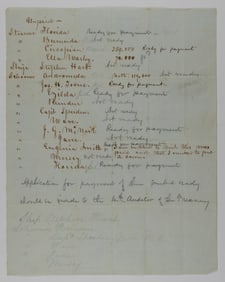 LIST OF CAPTURED C.S.A. BLOCKADE RUNNERS