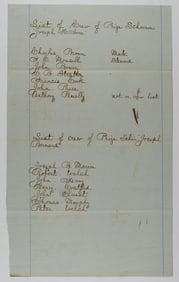 PRISONER LIST OF PRIZE SCHOONER