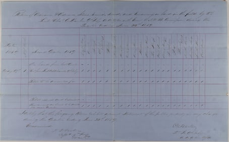 JAMES J. ARCHER AND CHARLES G. HARKER