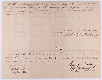 SIMON BOLIVAR BUCKNER