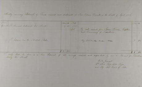 WILLIAM E. ‘GRUMBLE’ JONES