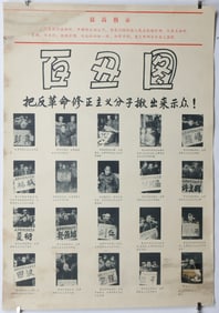 (CHINA DISSISDENTS) ‘HUNDRED UGLY PICTURES’