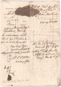 FOUR CONFEDERATE GENERALS ON ONE DOCUMENT