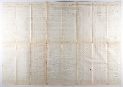15TH ILLINOIS VOLUNTEER INFANTRY REGIMENT MUSTER ROLL