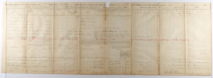 42ND OHIO VOLS. FIELD AND STAFF MUSTER ROLL