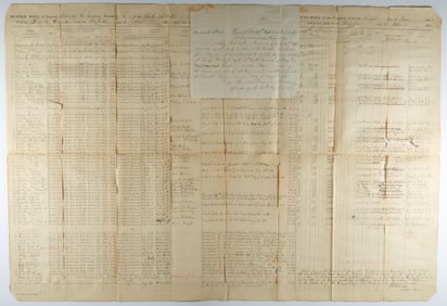 SURRENDER AT VICKSBURG AND PURSUIT OF JOHNSTON MUSTER ROLL