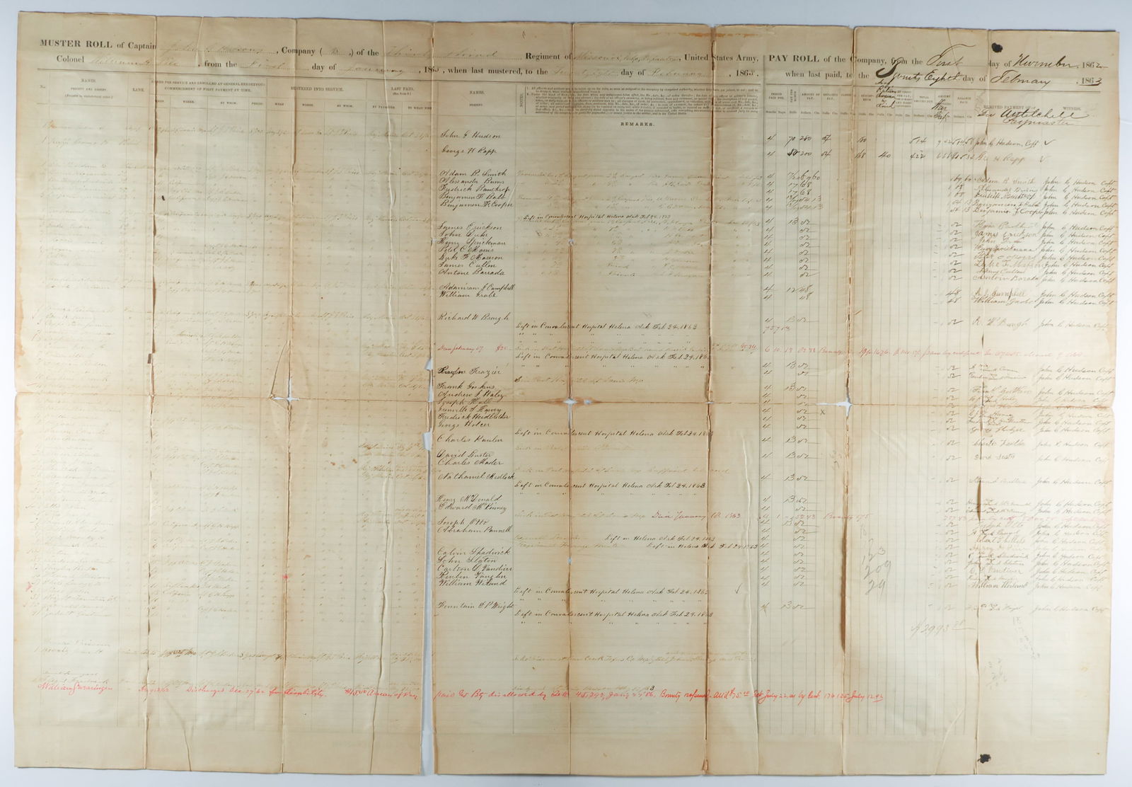 WHITE RIVER EXPEDITION MUSTER ROLL (1 of 2)