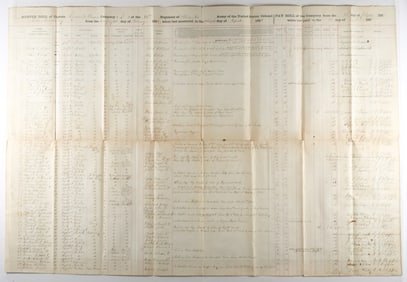 YAZOO RIVER EXPEDITION MUSTER ROLL