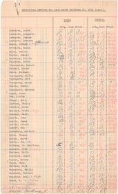 'BUGSY' SIEGEL FILES HIS TAXES