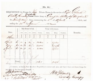 TURNER ASHBY AND HARRY GILMOR