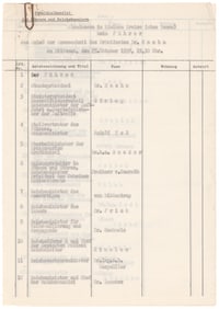 GUEST LIST FOR DINNER WITH HITLER AND EMIL HACHA ON OCTOBER 25, 1939