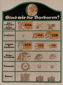 GERMAN PROPAGANDA POSTER: 'ARE WE THE BARBARIANS?'