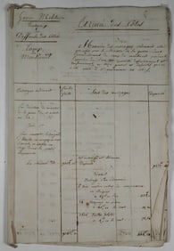 NAPOLEONIC WARS: RARE 1804 REPORT FROM CAMP DE MONTREUIL