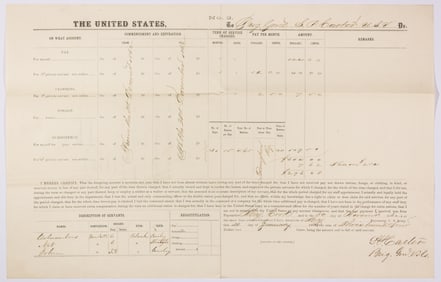 SAMUEL POWHATAN CARTER