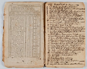 (FRENCH AND INDIAN WAR) DIARY OF AN EXETER CLERGYMAN