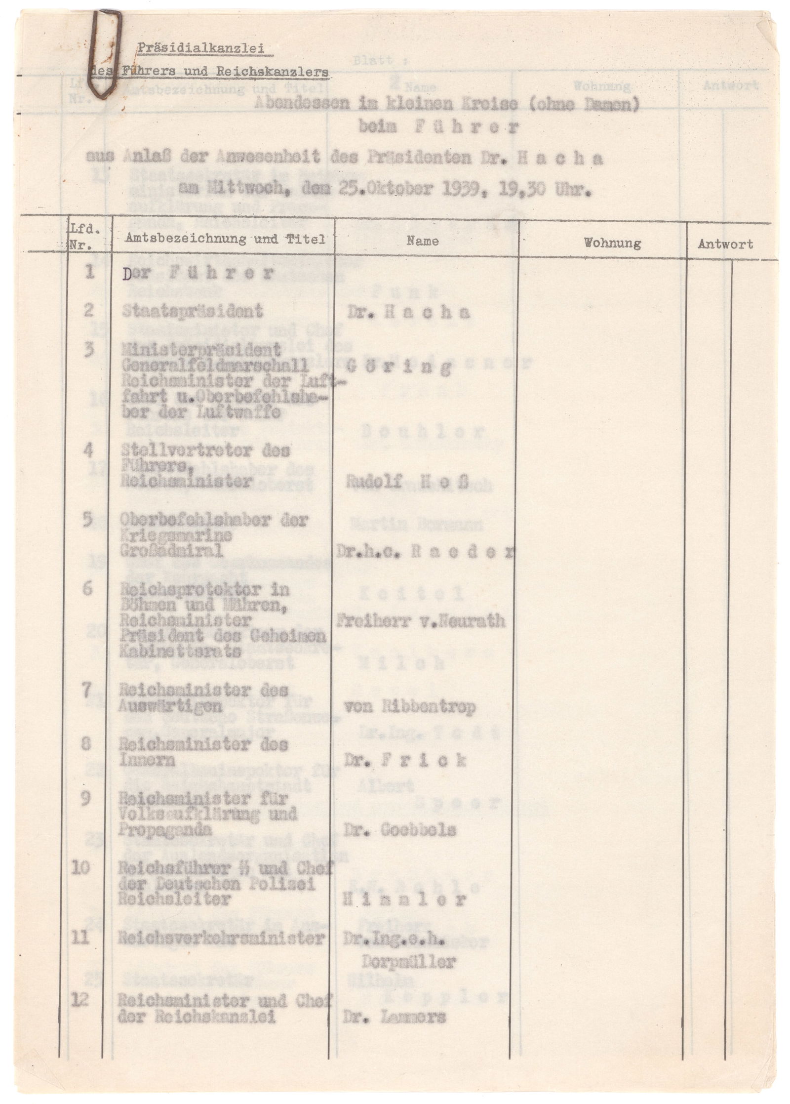GUEST LIST FOR DINNER WITH HITLER AND EMIL HACHA ON OCTOBER 25, 1939: A fascinating and historic document, the list of persons who are attending a ‘Dinner in Small Groups’ with Adolf Hitler at the Prasidialkanzlei on October 25, 1939 at 7:30pm to honor the v