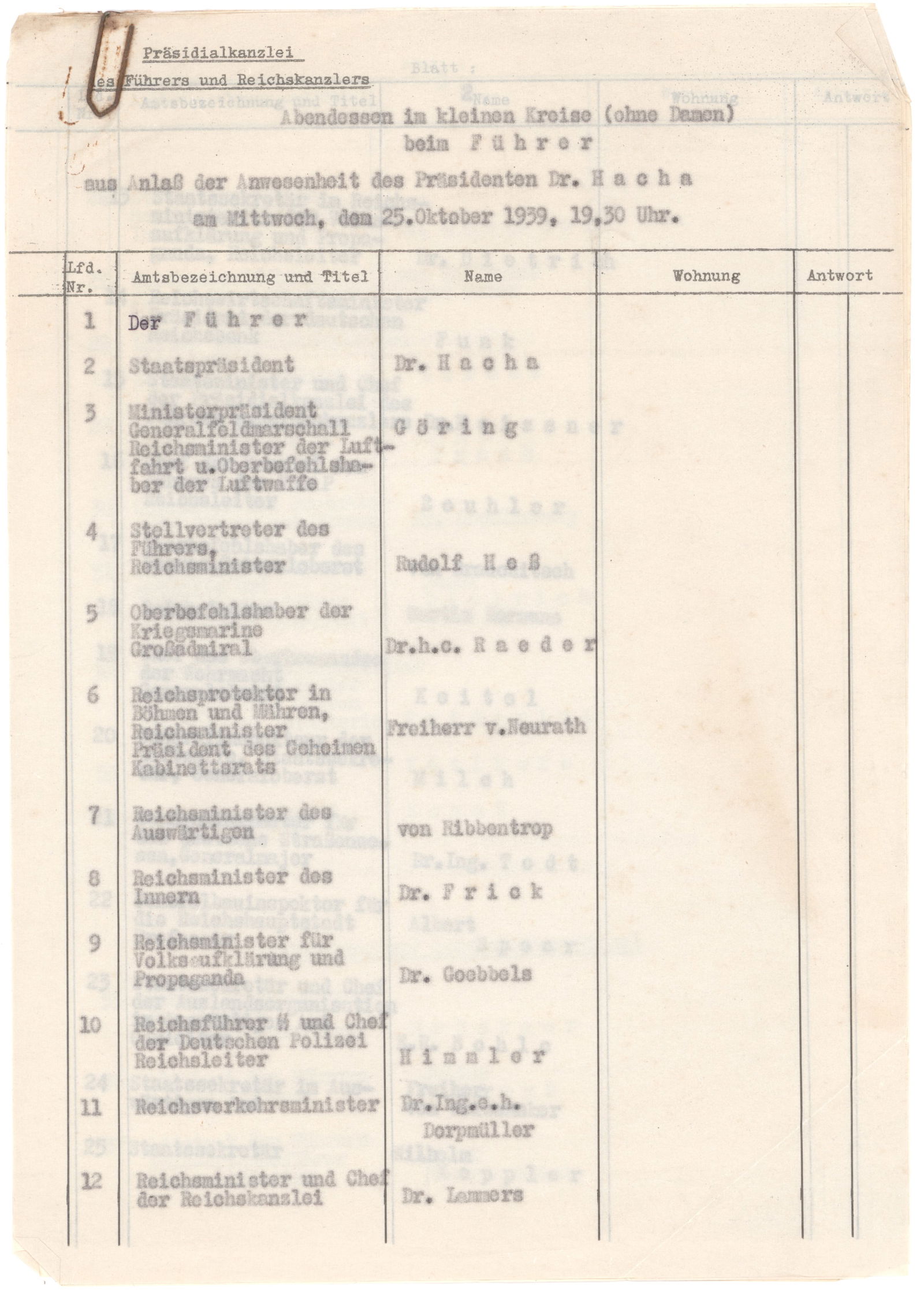 GUEST LIST FOR DINNER WITH HITLER AND EMIL HACHA ON OCTOBER 25, 1939: A fascinating and historic document, the list of persons who are attending a ‘Dinner in Small Groups’ with Adolf Hitler at the Prasidialkanzlei on October 25, 1939 at 7:30pm to honor the v