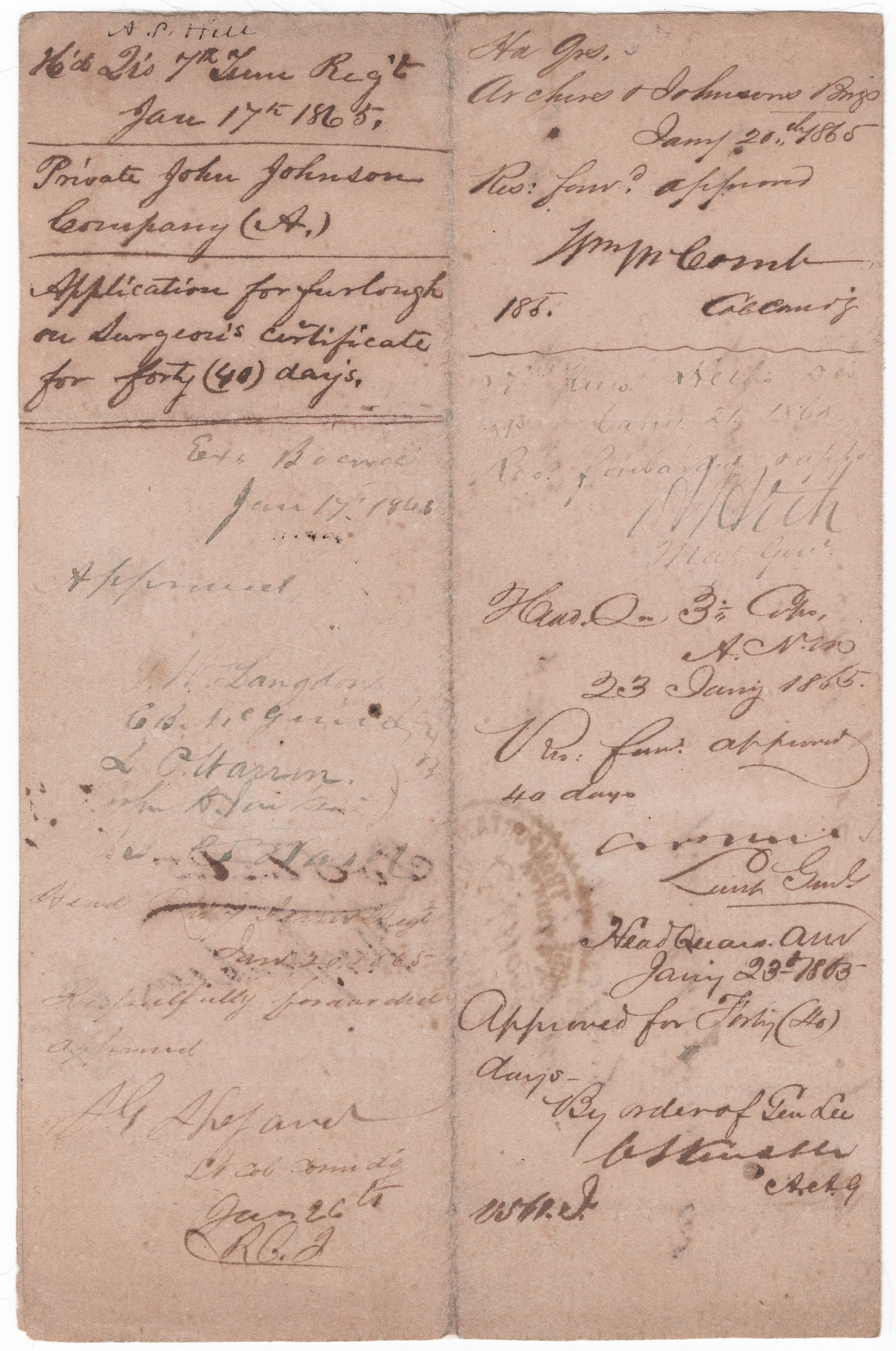 CONFEDERATE GENERALS A. P. HILL, WILLIAM MCCOMB AND HENRY HETH (1 of 2)