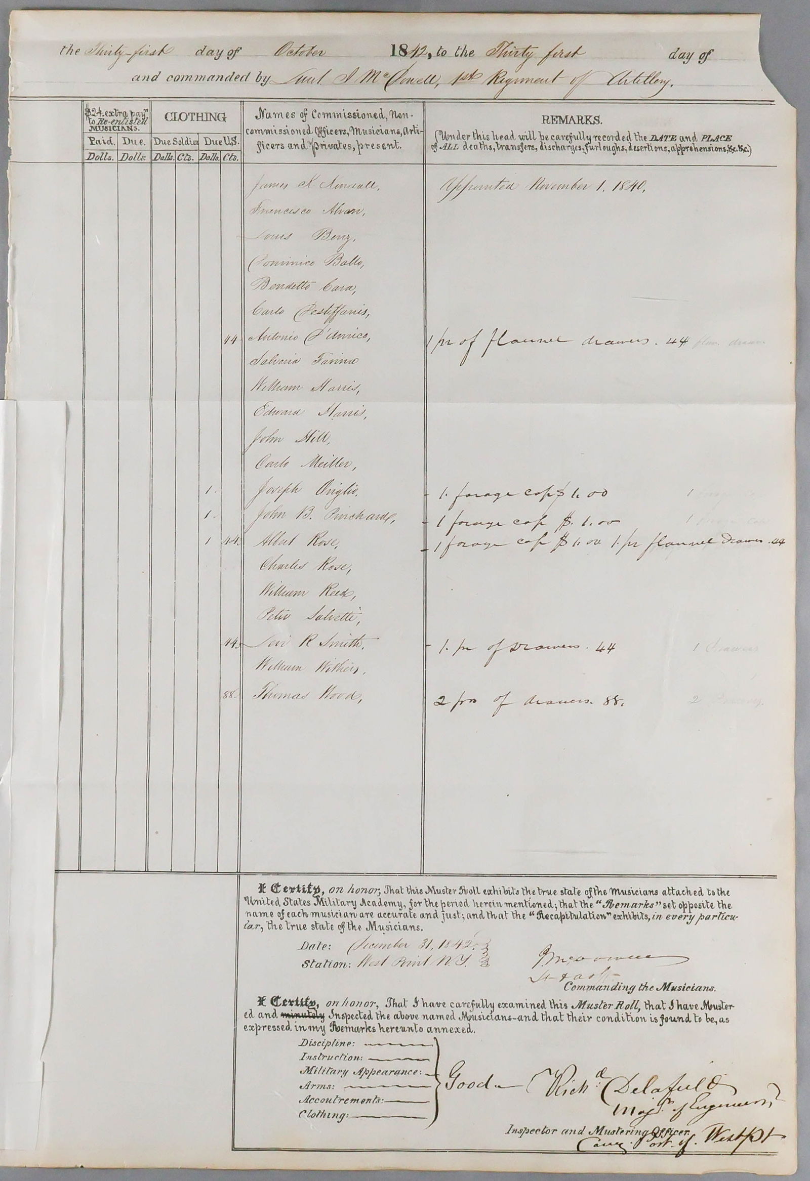 IRWIN MCDOWELL: (1818 - 1885) Union major general whose army was routed at Bull Run. and who was later reprimanded for his command of the III Corps at Cedar Mountain and Second Bull Run. Good association, early partl