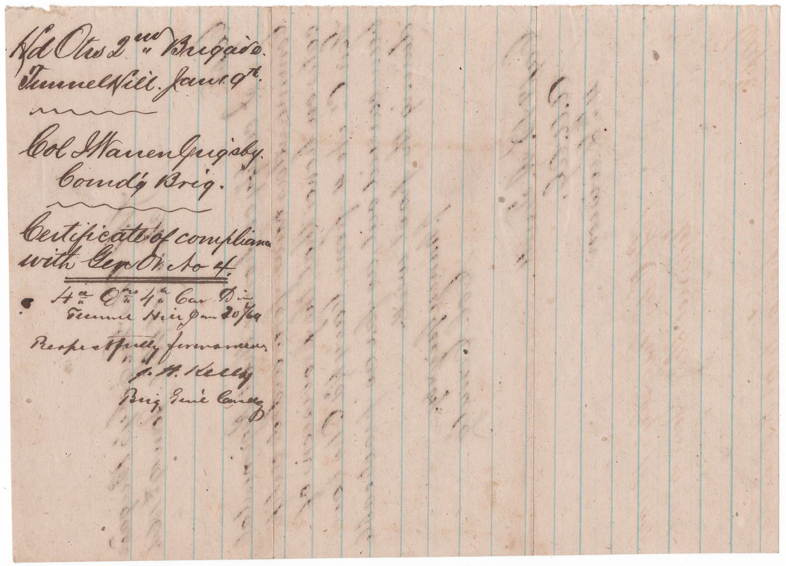 JOHN H. KELLY: (1840 - 1864) Confederate brigadier general, the youngest to be appointed to that rank, promoted for gallantry at Shiloh, led a brigade at Chickamauga, mortally wounded at Franklin. Very rare, fine as