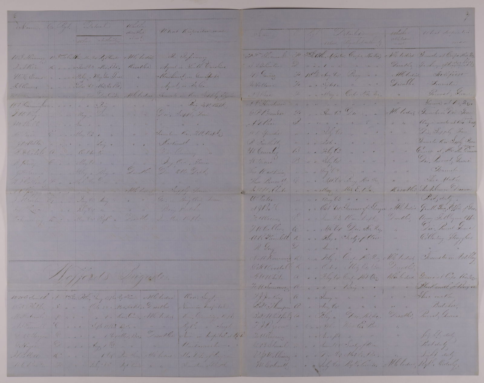 ROBERT DANIEL JOHNSTON - 2