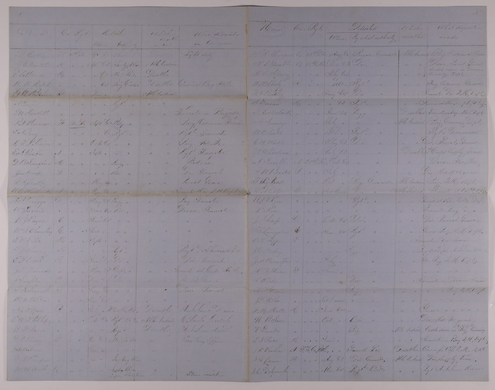 ROBERT DANIEL JOHNSTON - 3