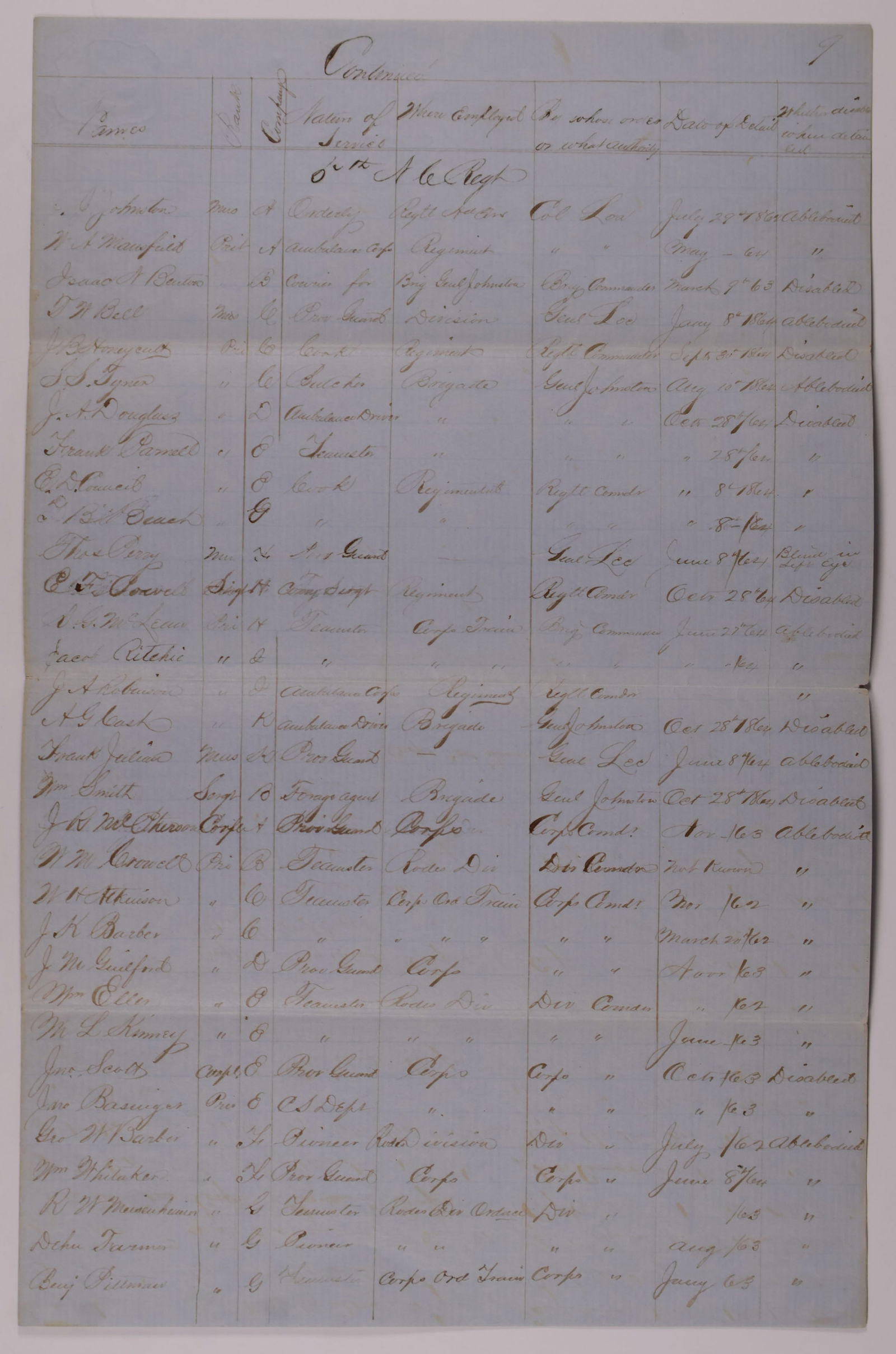 ROBERT DANIEL JOHNSTON - 4