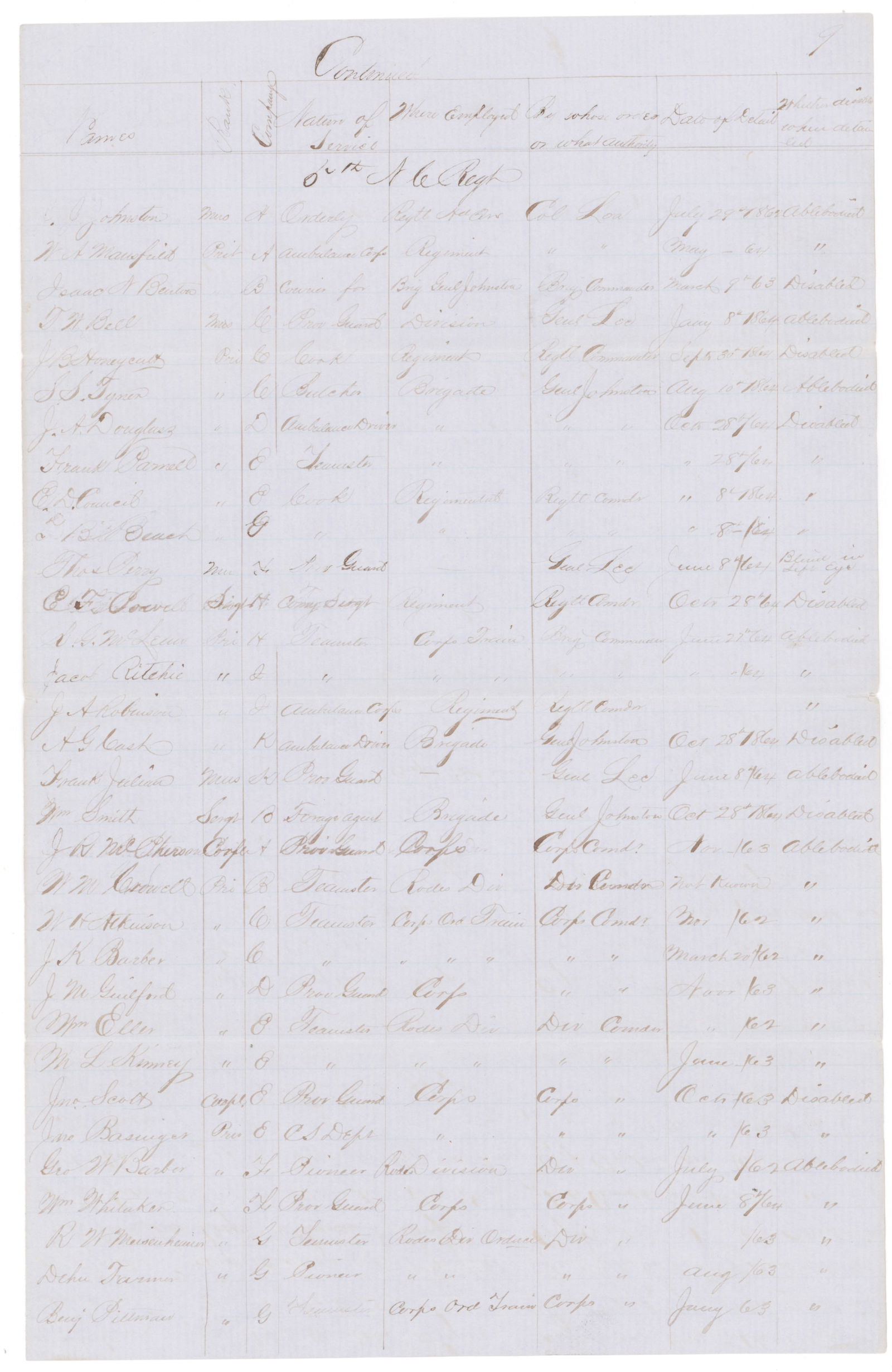 ROBERT DANIEL JOHNSTON - 5