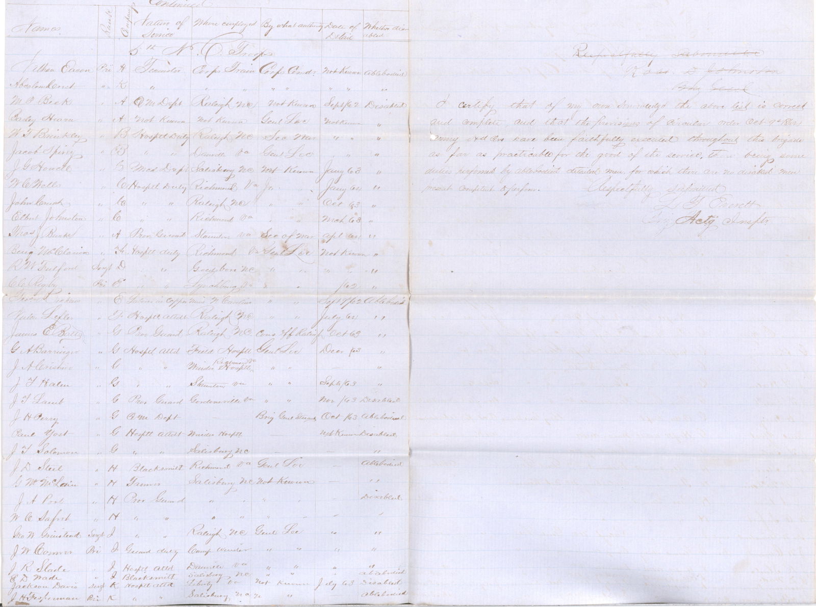 ROBERT DANIEL JOHNSTON - 7