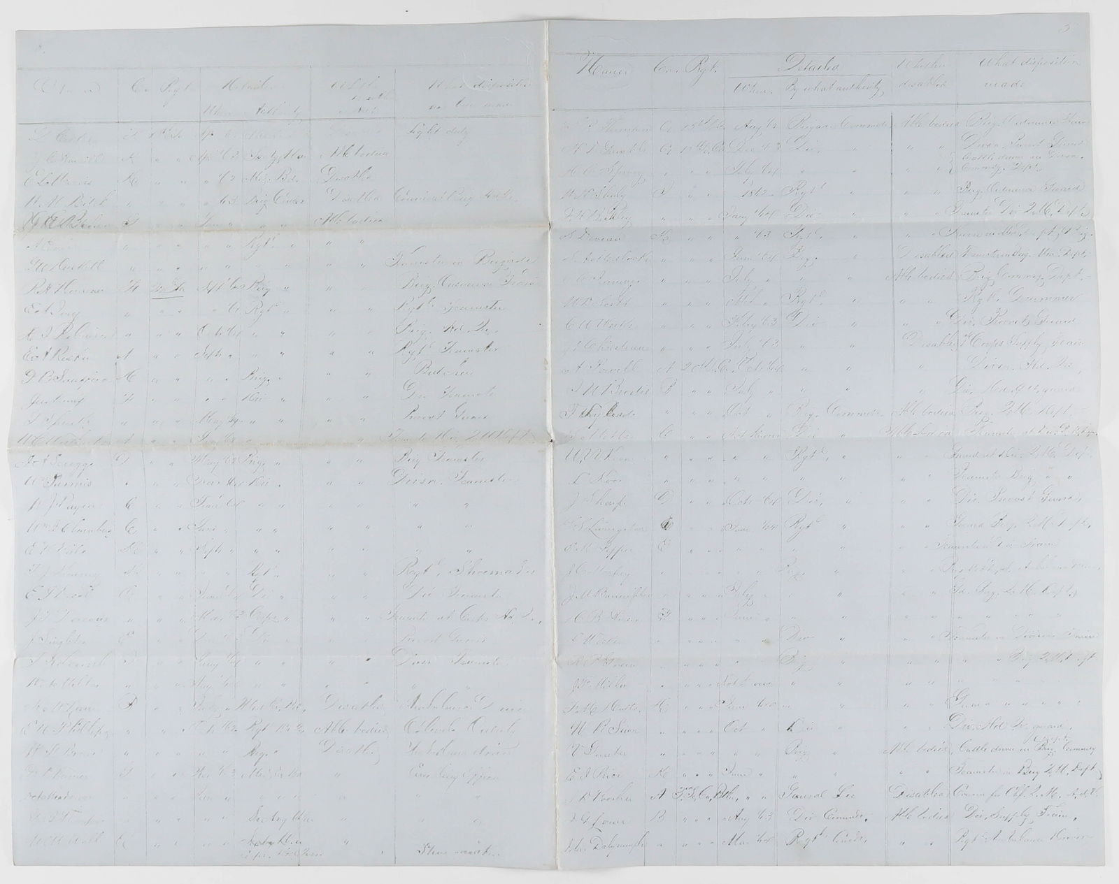 ROBERT DANIEL JOHNSTON - 8